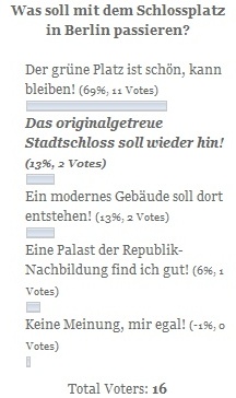 Umfrage Schlossplatz Ergebnis