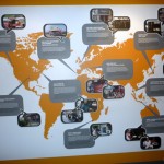 Currywurstmuseum - Curryexoten in der ganzen Welt