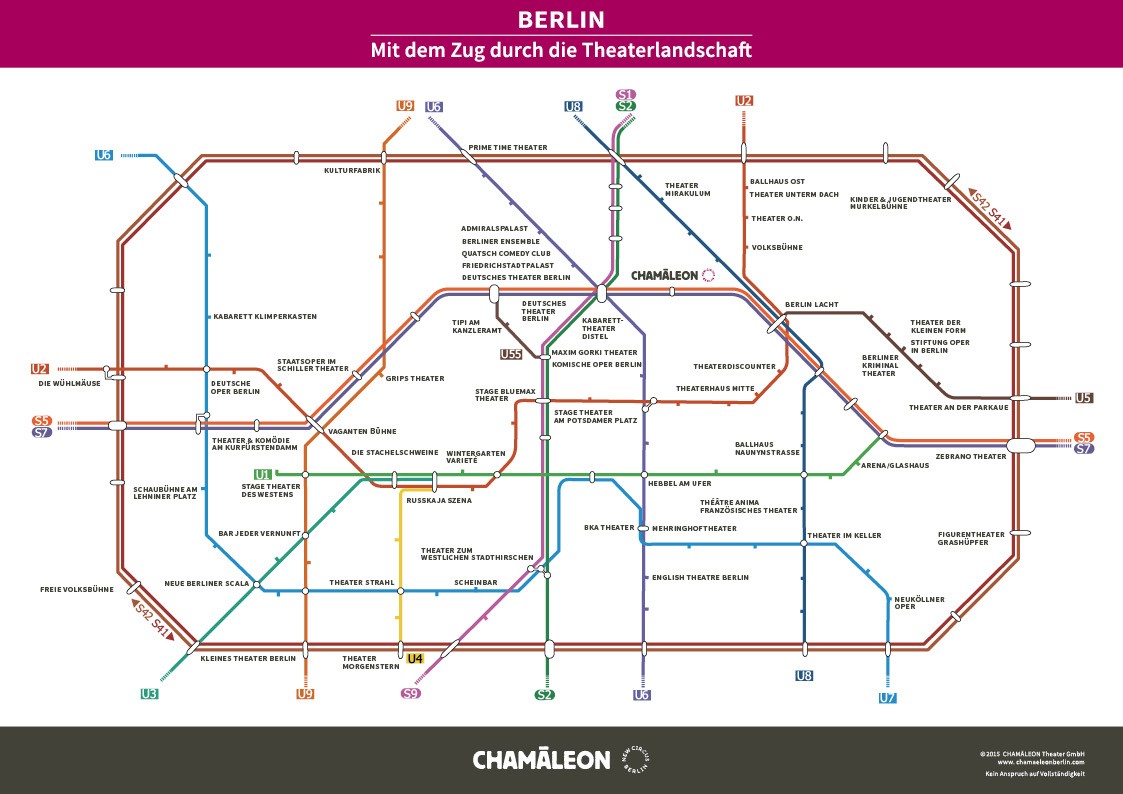 Infografik: Theater in Berlin (Urheber Chamäleon Theater)